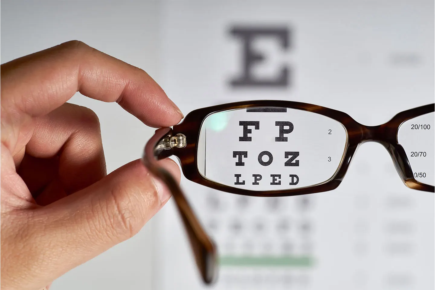 Providing the Right Eyeglasses for You